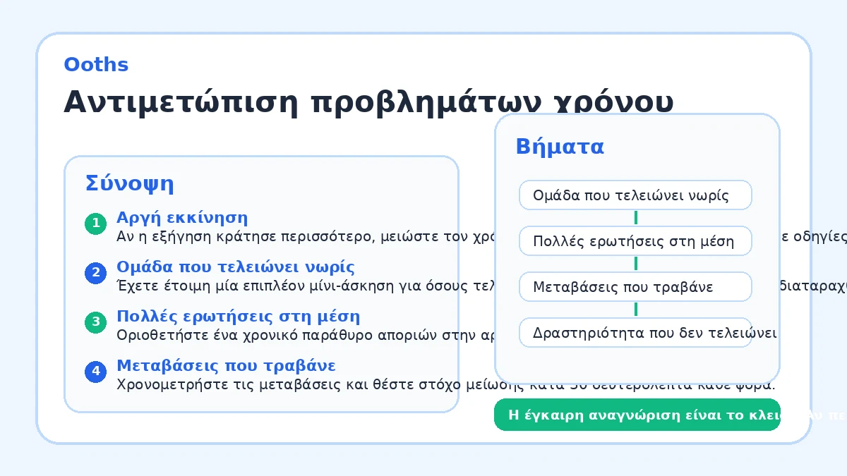 Αντιμετώπιση προβλημάτων χρόνου