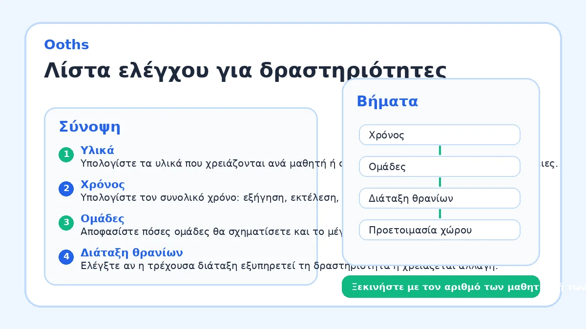 Λίστα ελέγχου για δραστηριότητες