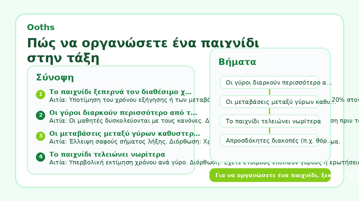 Πώς να οργανώσετε ένα παιχνίδι στην τάξη