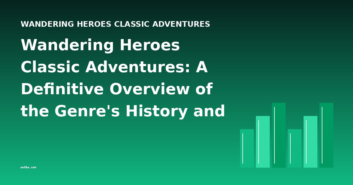 Wandering Heroes Classic Adventures: A Definitive Overview of the Genre's History and Development