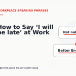 How to Say ‘I will be late’ at Work