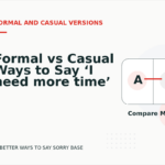 Formal vs Casual Ways to Say ‘I need more time’