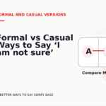 Formal vs Casual Ways to Say ‘I am not sure’