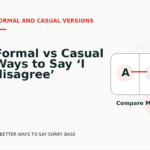 Formal vs Casual Ways to Say ‘I disagree’