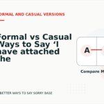 Formal vs Casual Ways to Say ‘I have attached the file’