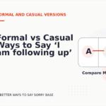 Formal vs Casual Ways to Say ‘I am following up’