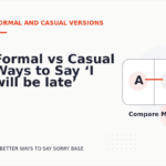 Formal vs Casual Ways to Say ‘I will be late’